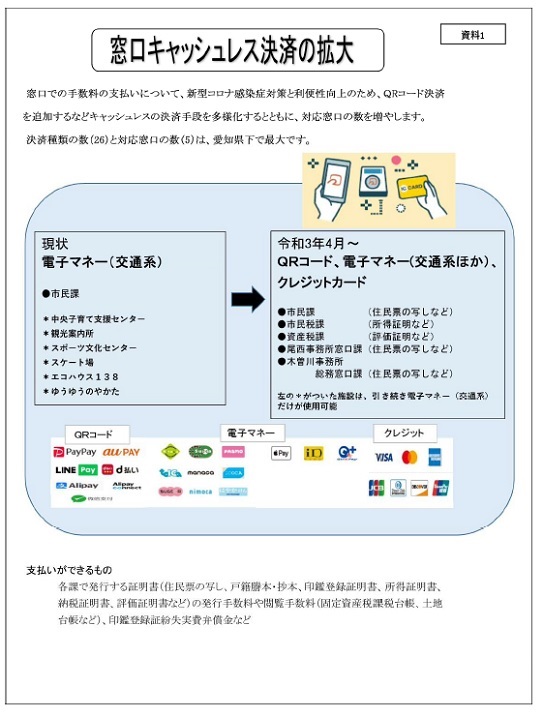 会計課資料