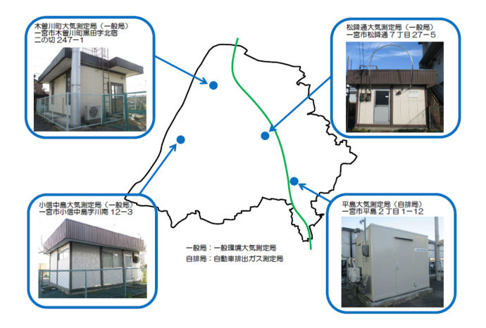 市内大気測定局の配置図