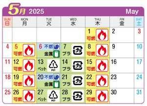 2025年5月今伊勢連区ごみ・資源収集日カレンダー