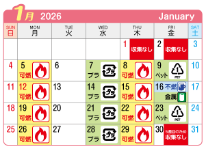 2026年1月富士連区ごみ・資源収集日カレンダー