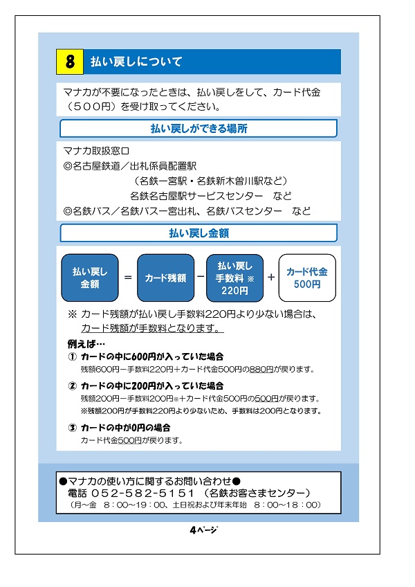 manacaの使い方4