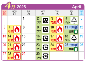 2025年4月西成連区ごみ・資源収集日カレンダー