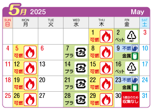 2025年5月西成連区ごみ・資源収集日カレンダー