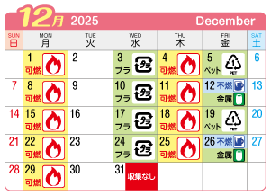 2025年12月西成連区ごみ・資源収集日カレンダー