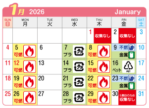 2026年1月西成連区ごみ・資源収集日カレンダー