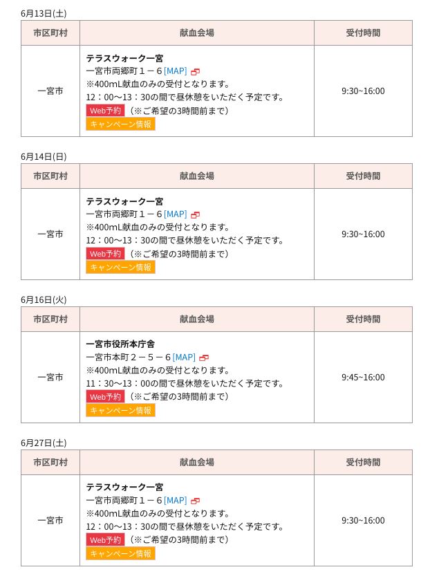 献血6月分