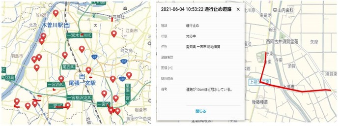 ウェブ上で表示される図