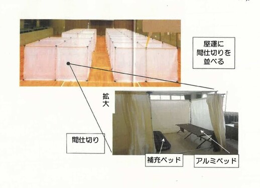 間仕切りやアルミベッドなどの防災備品の説明図