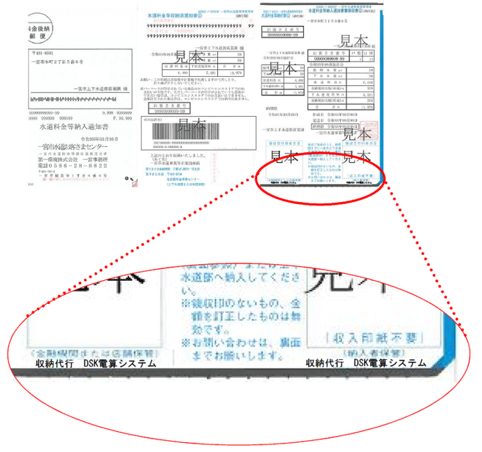 写真：納付書の見本