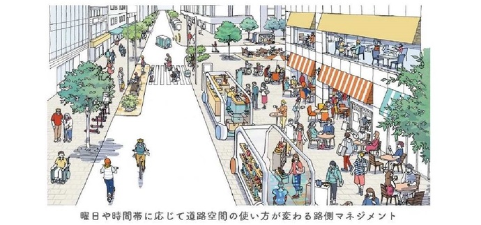 道路ビジョン1