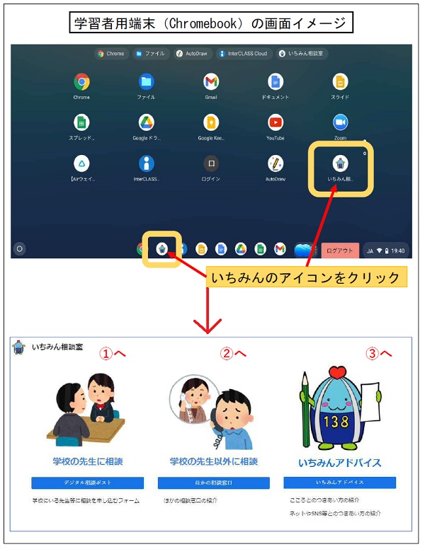 学習者用端末の画面イメージ1