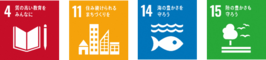 SDGsロゴ4,11,14,15