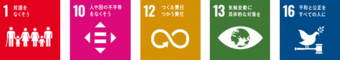SDGsロゴ1,10,12,13,16