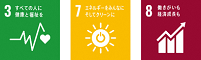 SDGsロゴ1
