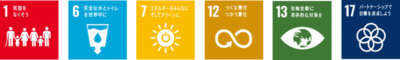 SDGsロゴ1,6,7,12,13,17