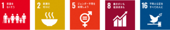 SDGsロゴ1,2,5,8,16