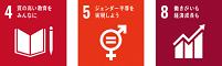 SDGsロゴ4,5,8
