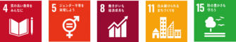 SDGsロゴ4,5,8,11,15