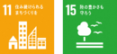 SDGsロゴ11,15