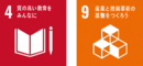 SDGsロゴ4,9