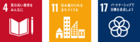 SDGsロゴ4,11,17