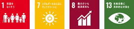 SDGsロゴ8