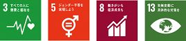 SDGsロゴ3,4,8,13