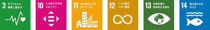 SDGsロゴ3,10,11,12,13,14