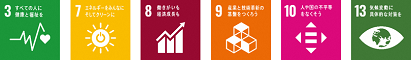 SDGsロゴ1