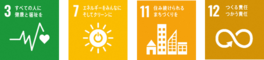 SDGsロゴ3,7,11,12