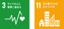 SDGsロゴ3,11