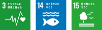 SDGsロゴ3,14,15
