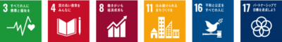 SDGsロゴ3,4,8,11,16,17