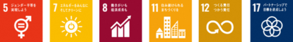 SDGsロゴ5,7,8,11,12,17