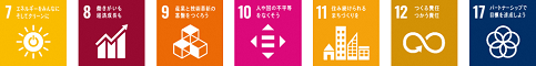 SDGsロゴ1