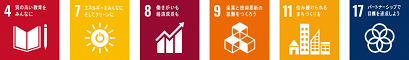 SDGsロゴ1