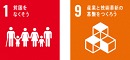 SDGsロゴ1