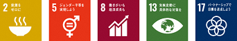 SDGsロゴ1