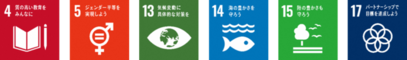 SDGsロゴ4,5,13,14,15,17