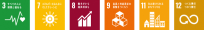 SDGsロゴ3,7,8,9,11,12