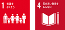 SDGsロゴ1