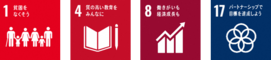 SDGsロゴ1,4,8,17