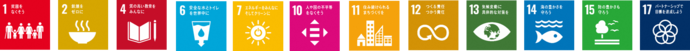 SDGsロゴ1,2,4,6,7,10,11,12,13,14,15,17