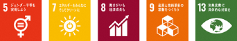 SDGsロゴ1