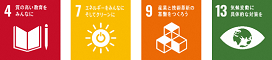 SDGsロゴ4,7,9,13