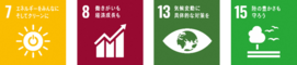 SDGsロゴ7,8,13,15