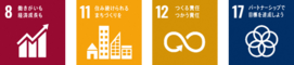 SDGsロゴ8,11,12,17