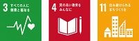 SDGsロゴ1