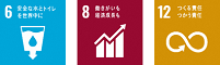 SDGsロゴ6,8,12