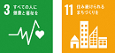 SDGsロゴ3,11